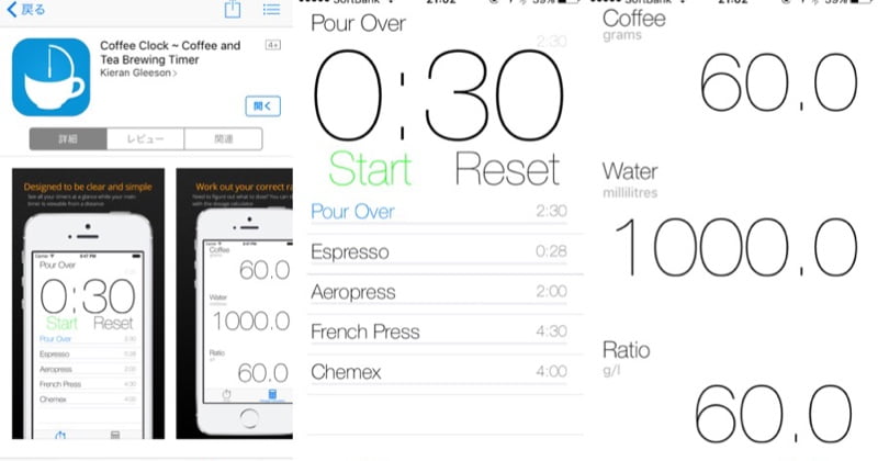 coffee clock